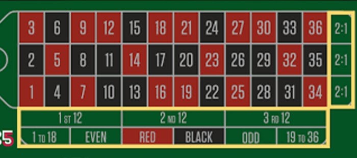 roulette4