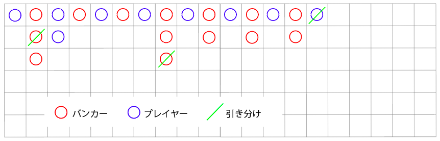 大路読み方 Dr Shui