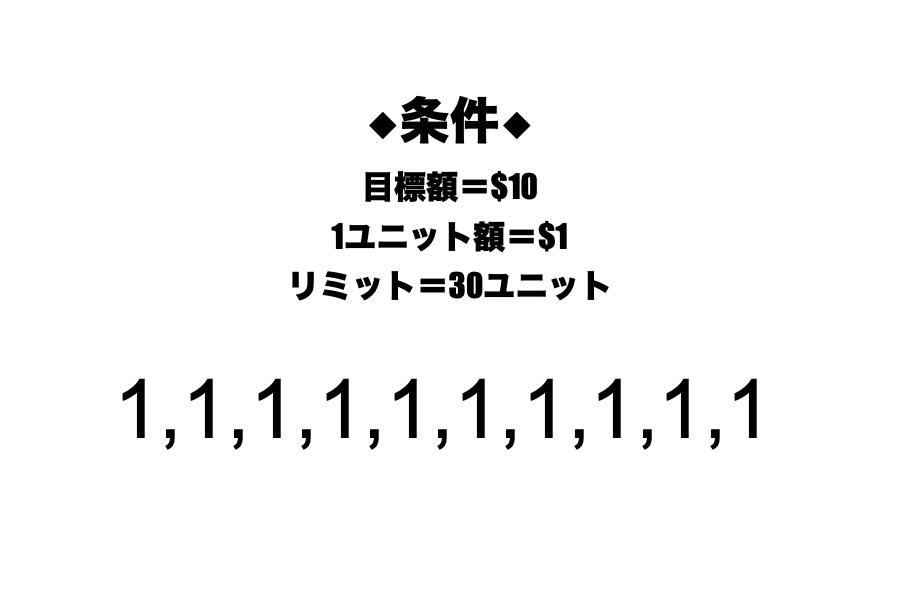 10unit6