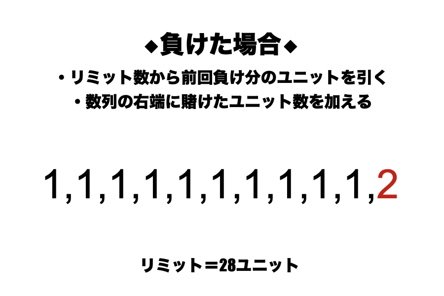 10unit8