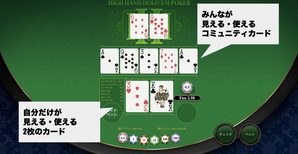 poker_texasholdem_rule2