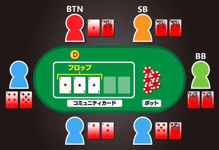 poker_texasholdem_rule16