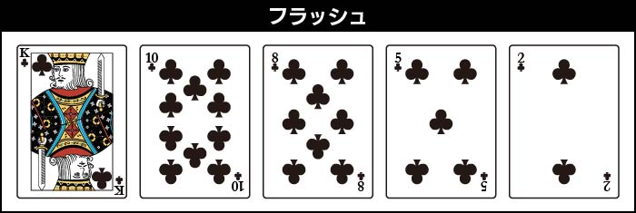 poker_texasholdem_rule7