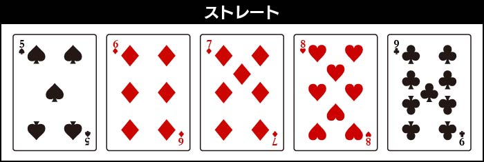 poker_texasholdem_rule6