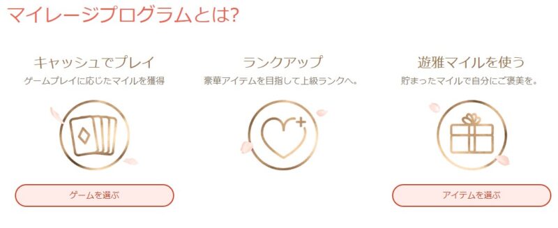遊雅堂のVIPとは「マイレージプログラム」のこと