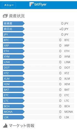 仮想通貨取引所にログインして、左上のメニューをタップしてください。今回はビットフライヤーを例にして行います。