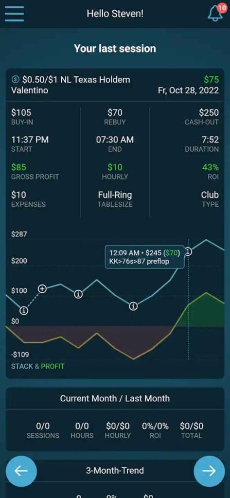 Poker Bankroll Tracker|収支アプリ