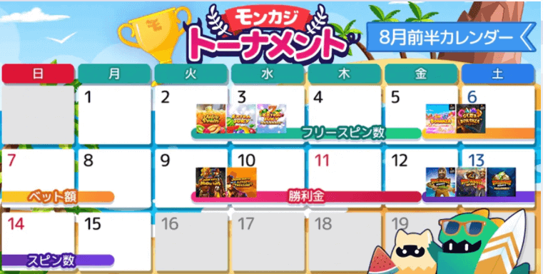 ⑤定期開催されるトーナメントの賞金