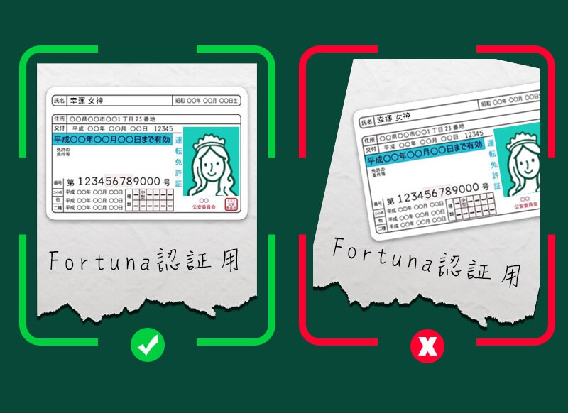 FORTUNAの本人確認(KYC)の方法