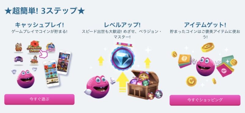 ベラジョンカジノのVIPプログラム