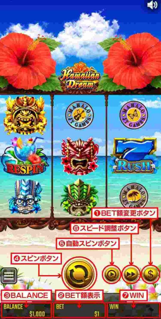 下記のような画面が現れるので、賭け金を設定してプレイします。